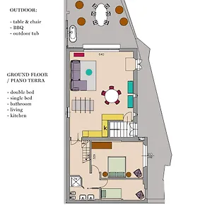 Charming Self House San Casciano in Val di Pesa